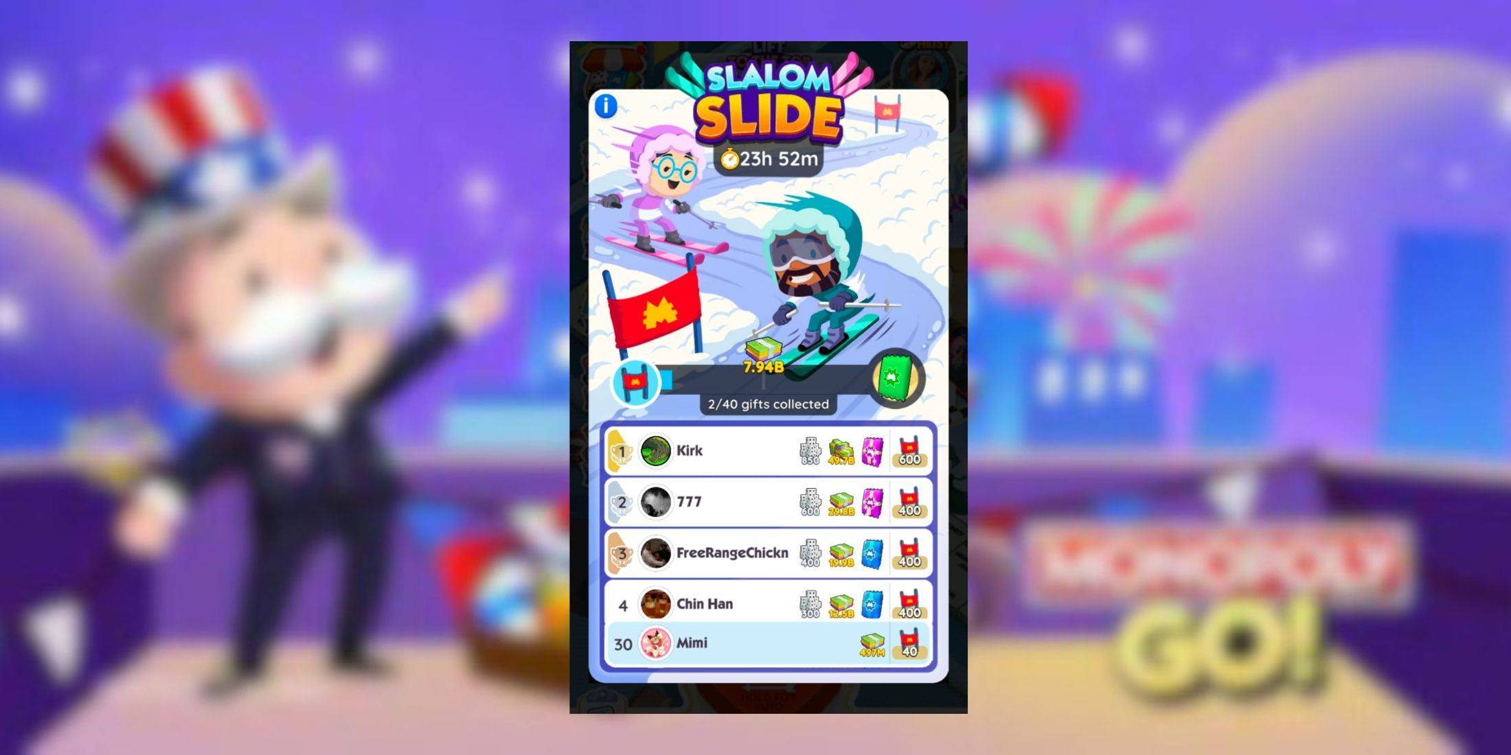Monopoly GO: Slalom Slide Rewards And Milestones