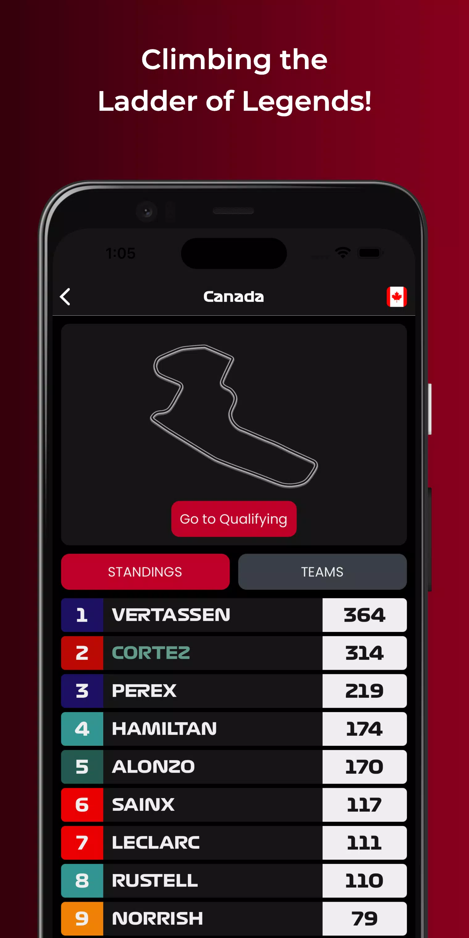 Motorsport Racer Career Game應用截圖第2張