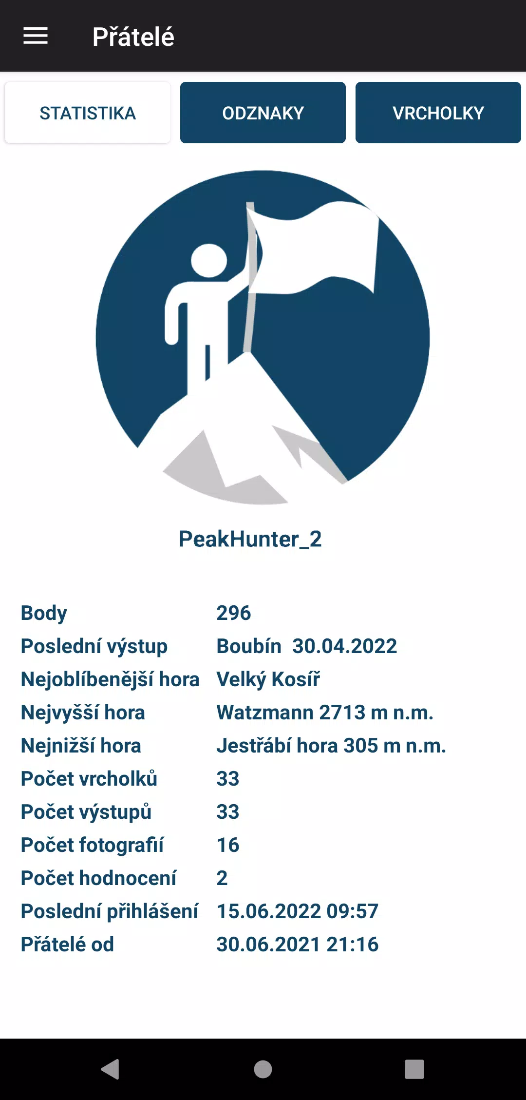 Peak hunters ภาพหน้าจอ 3