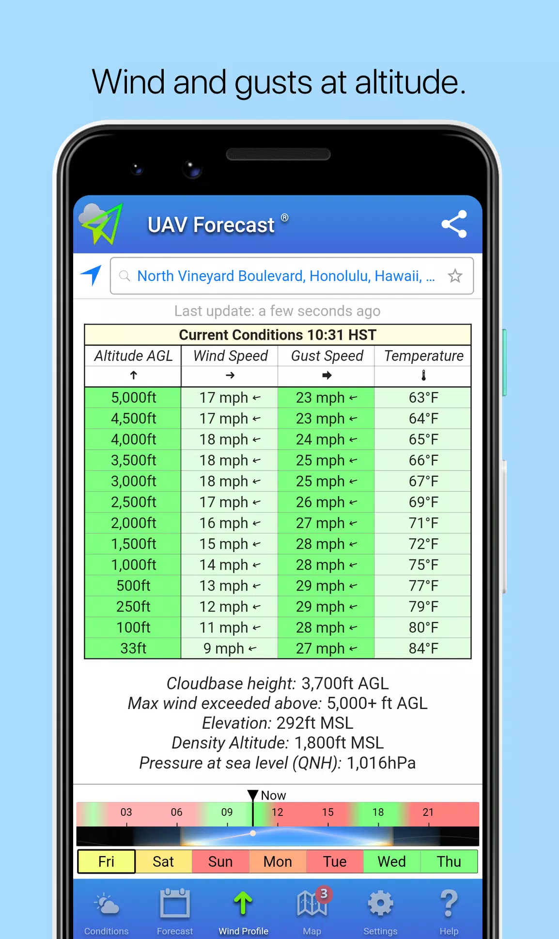 UAV Forecast应用截图第2张