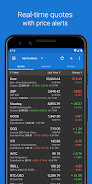 My Stocks Portfolio & Market應用截圖第0張