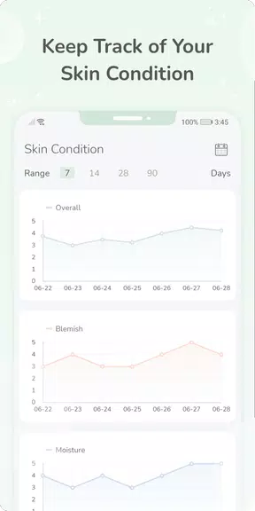 Skincare Routine Diary Tangkapan skrin 1