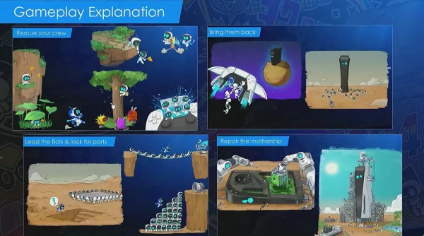 Contenu de coupe d'Astro Bot: le niveau de vol des oiseaux et Astro sans tête révélé