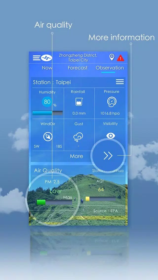 Taiwan Weather ภาพหน้าจอ 2
