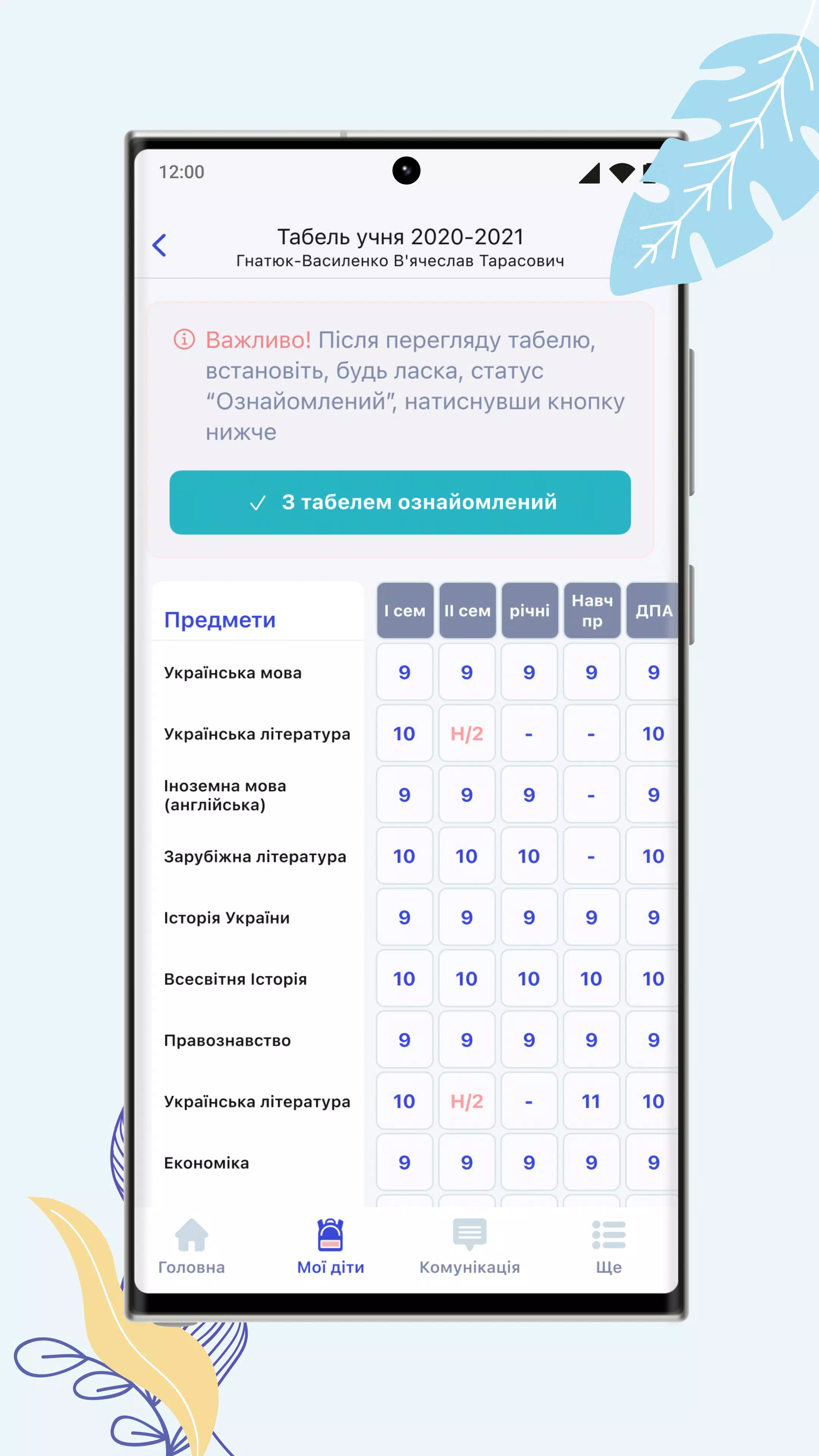 НІТ Tangkapan skrin 3