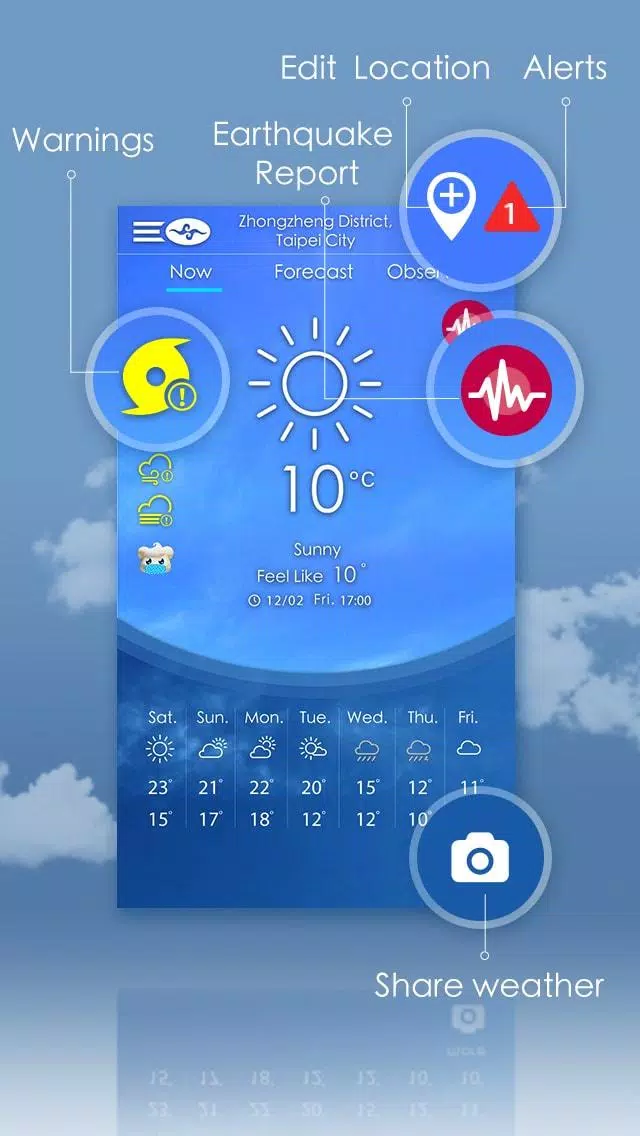 Taiwan Weather ภาพหน้าจอ 0