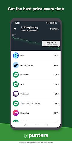 Punters - Horse Racing News應用截圖第2張
