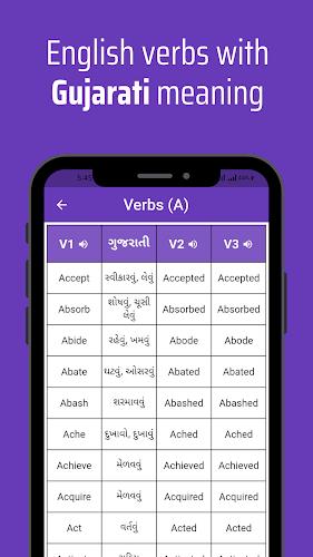 Verbs Gujarati應用截圖第2張