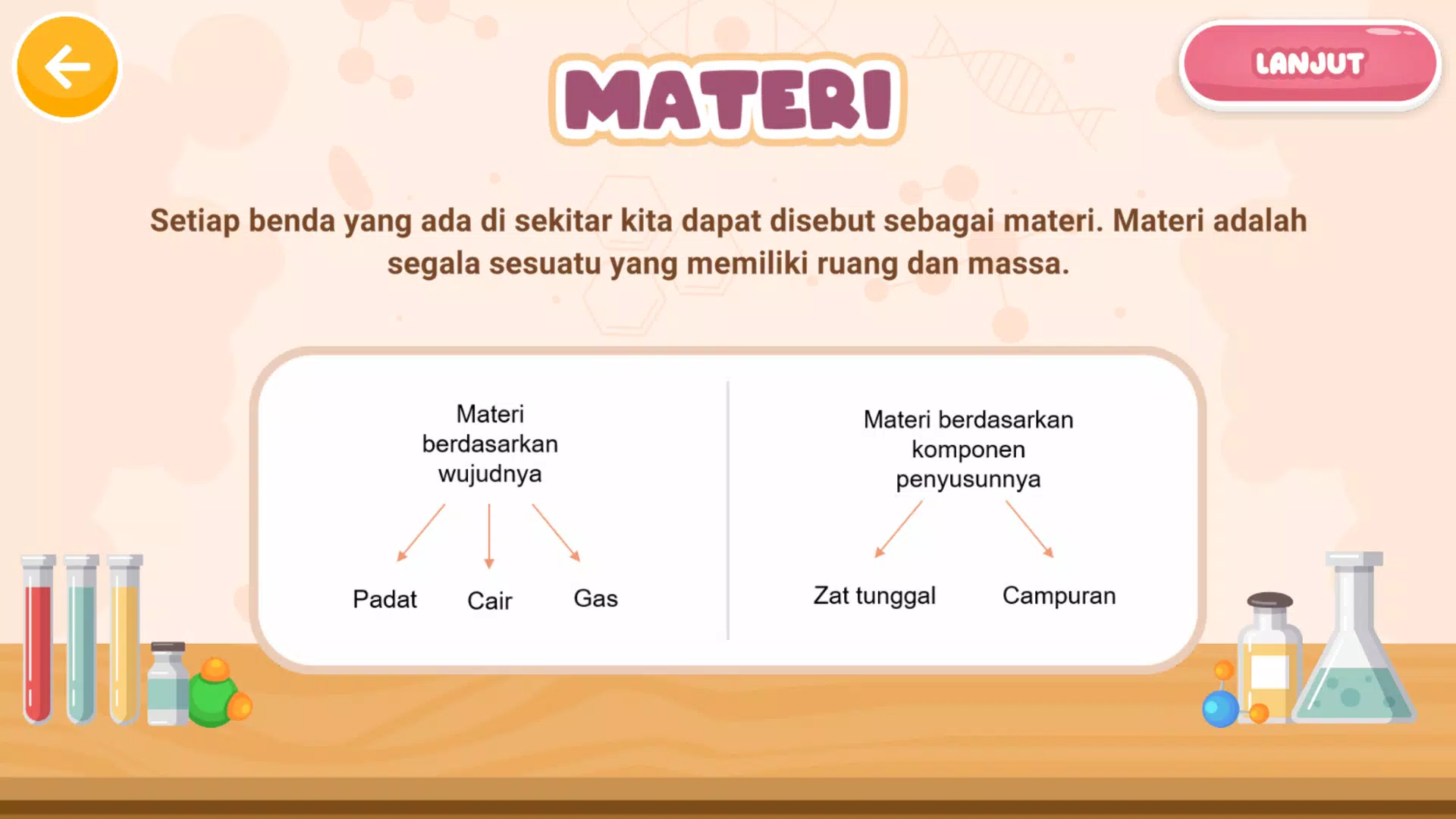 Zat Tunggal dan Campuran应用截图第2张
