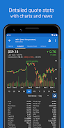My Stocks Portfolio & Market應用截圖第1張