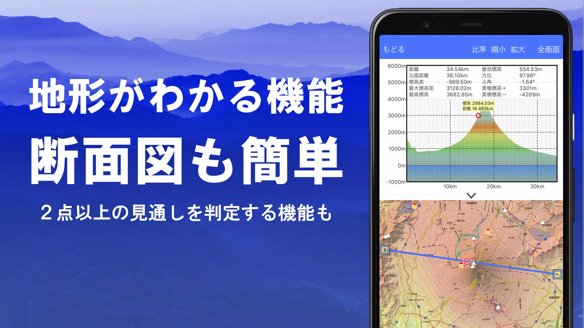 スーパー地形 ภาพหน้าจอ 1