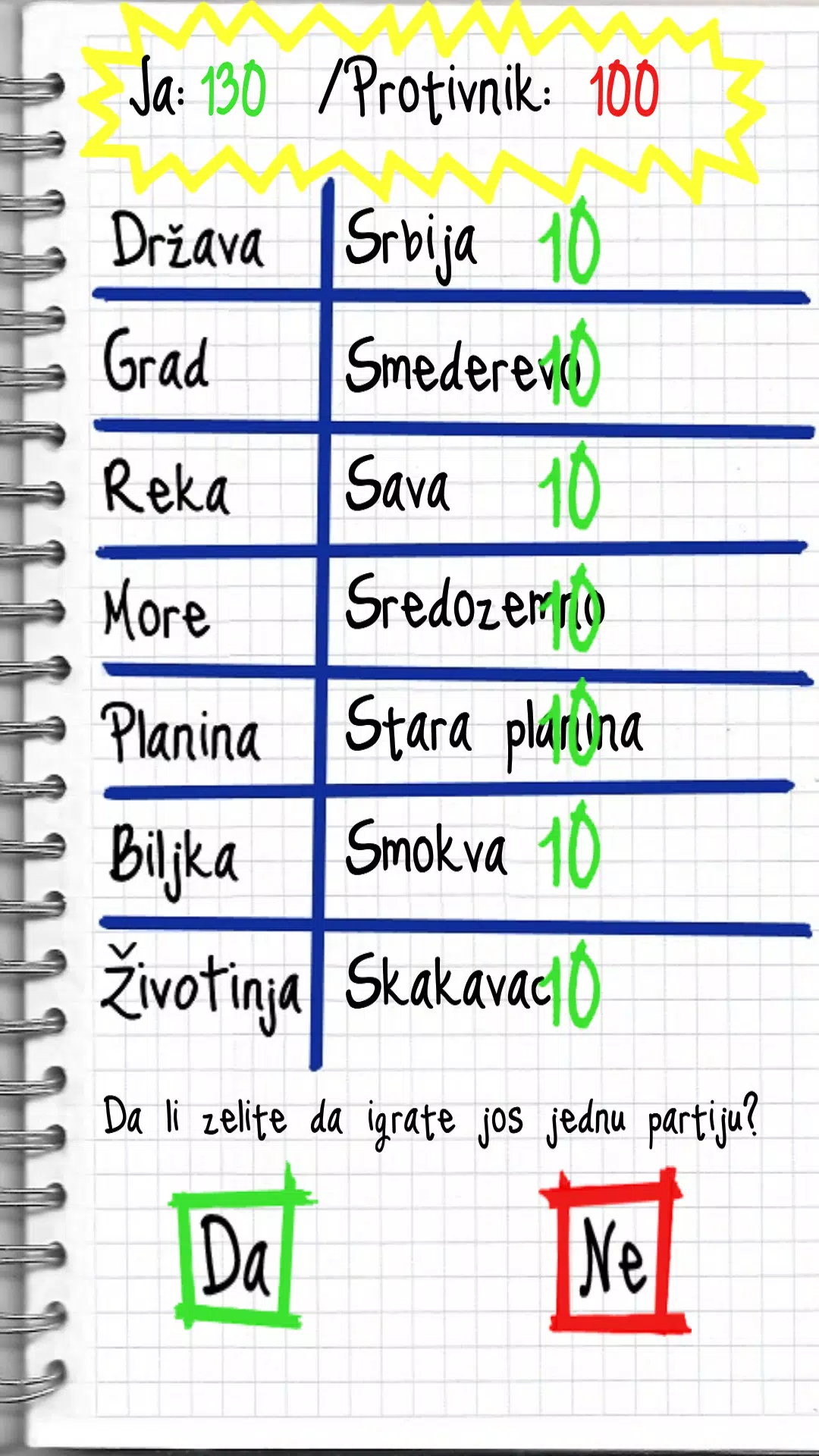Zanimljiva Geografija應用截圖第2張