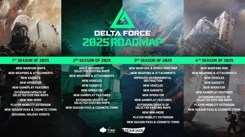 A roadmap showcasing new content for Delta Force Mobile, including maps, operators, and more, categorized by season.