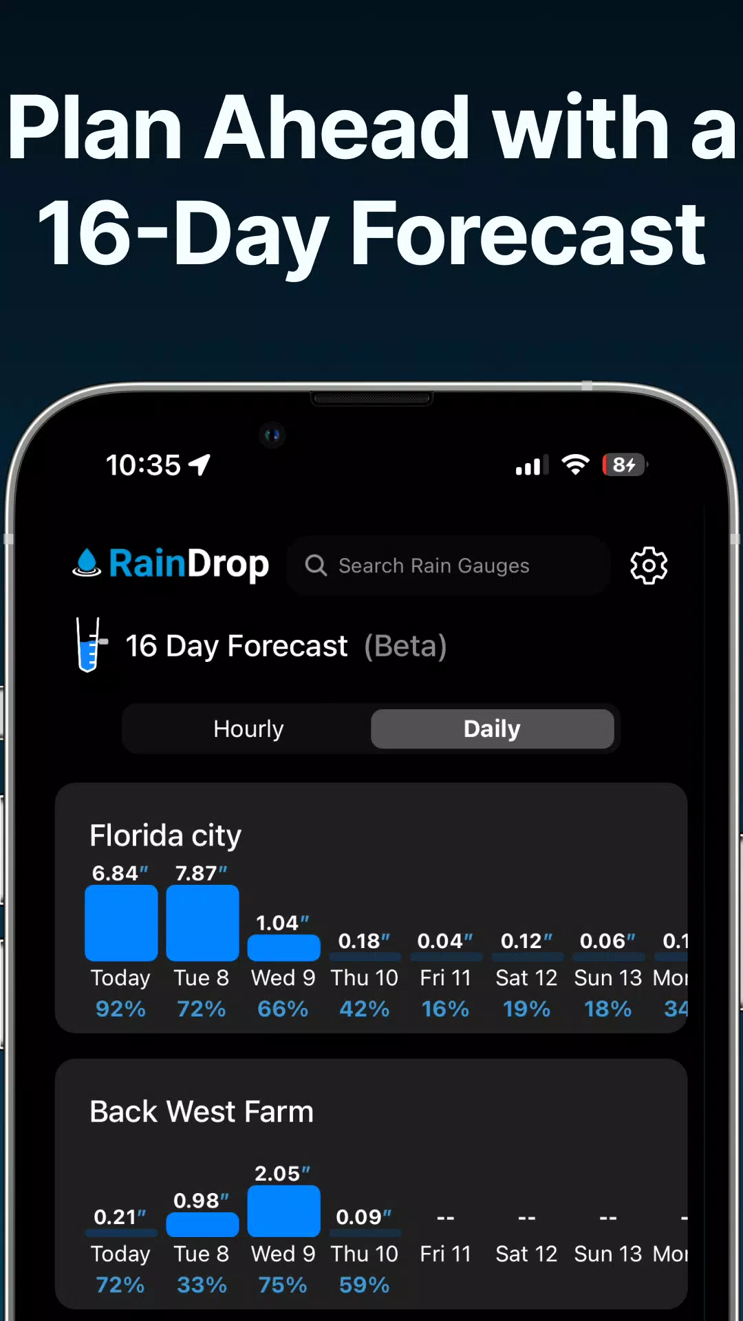 RainDrop Schermafbeelding 3