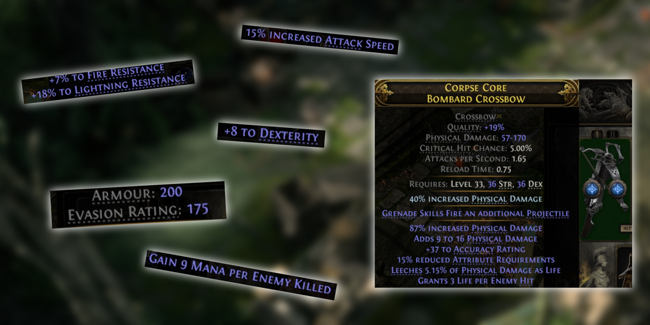 Image: Item Stat Priorities
