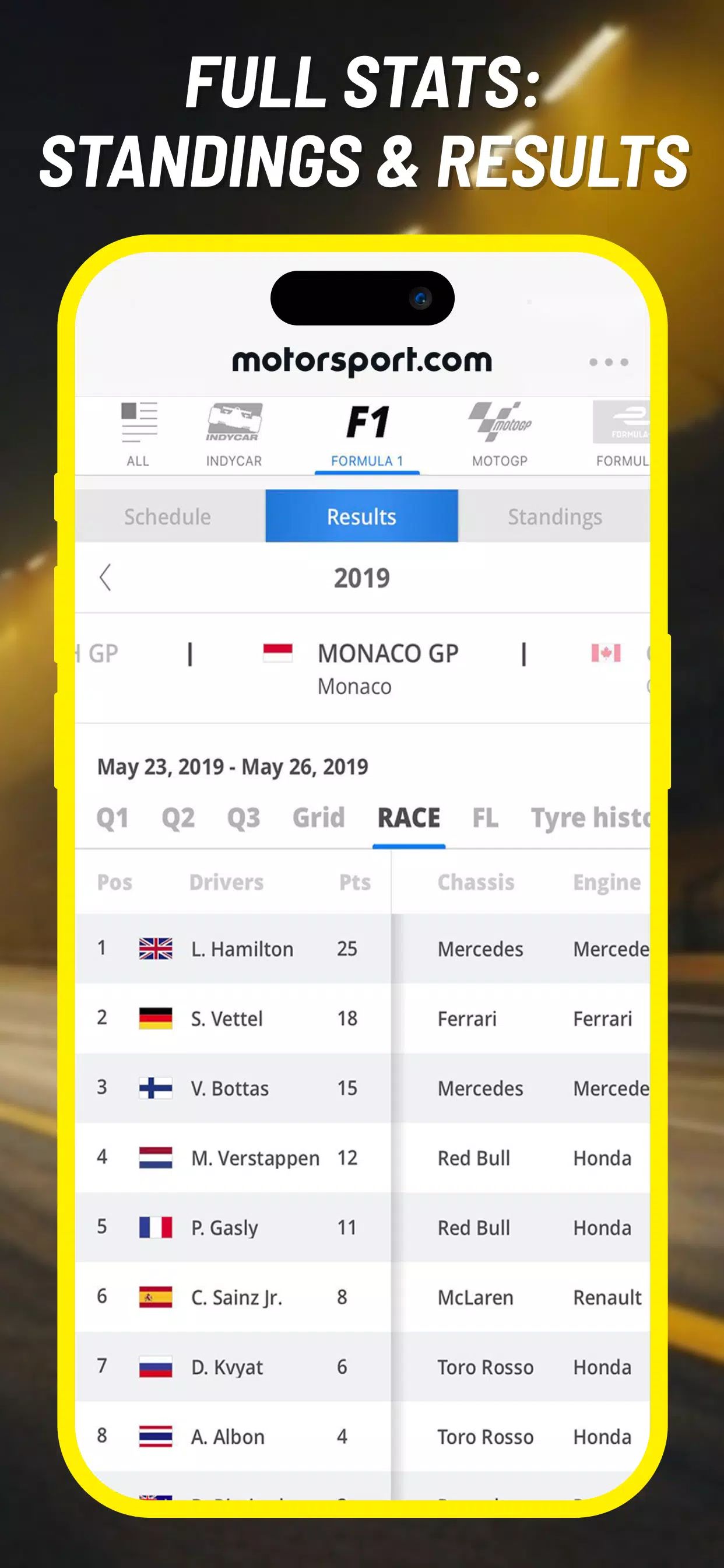 Motorsport.com Captura de tela 3