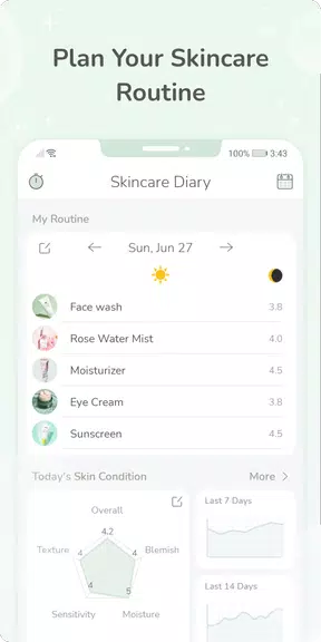 Skincare Routine Diary Tangkapan skrin 0