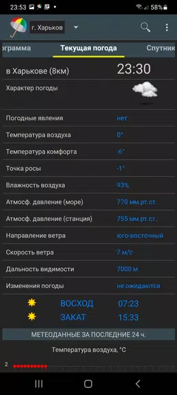 Погода Украина स्क्रीनशॉट 2