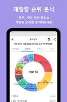 채팅분석 for KakaoTalk Capture d'écran 0