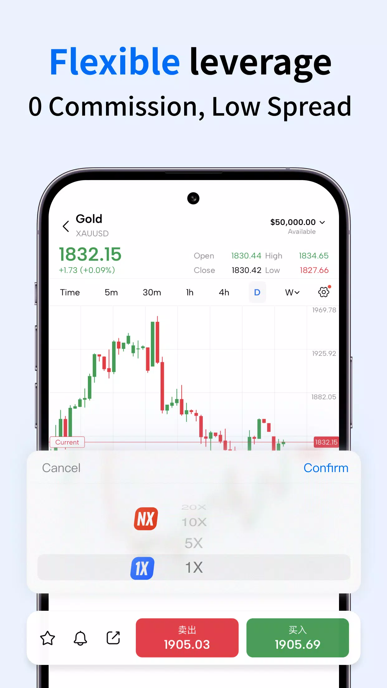 Mitrade - 全球熱門投資品種交易平台應用截圖第2張