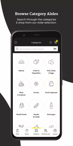 Spinneys Lebanon Ảnh chụp màn hình 1