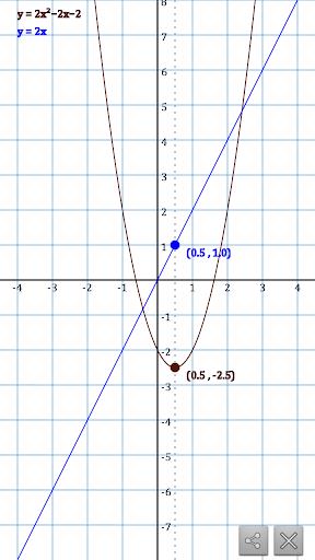 RealMax Scientific Calculator Screenshot 0
