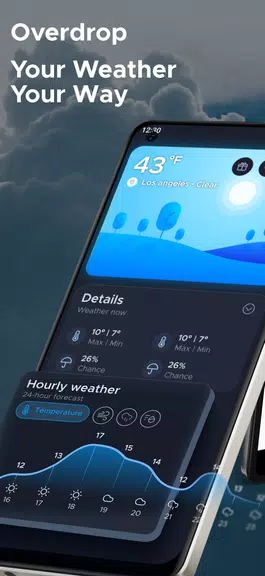 Overdrop: Weather today, radar 스크린샷 0