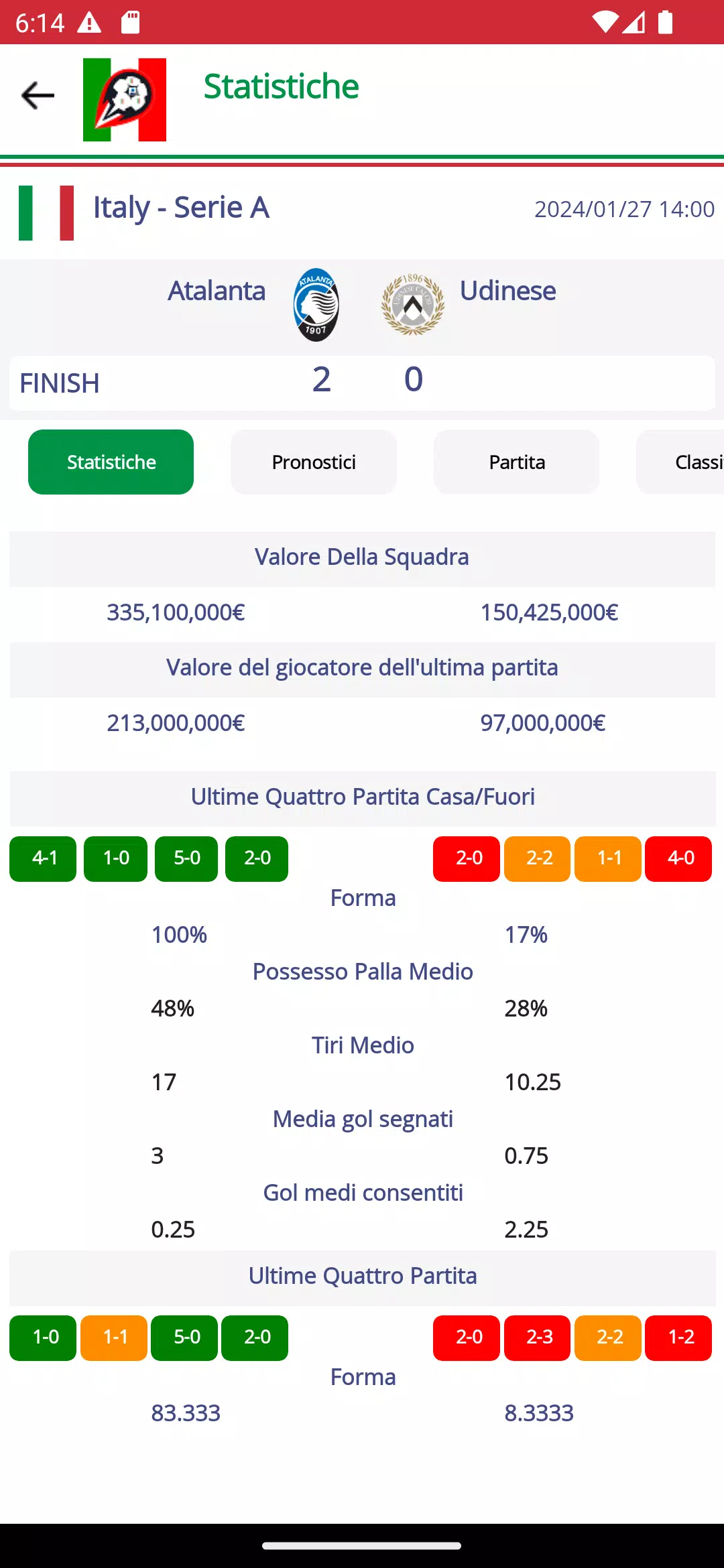 Football Serie A Calcio Italy Tangkapan skrin 2