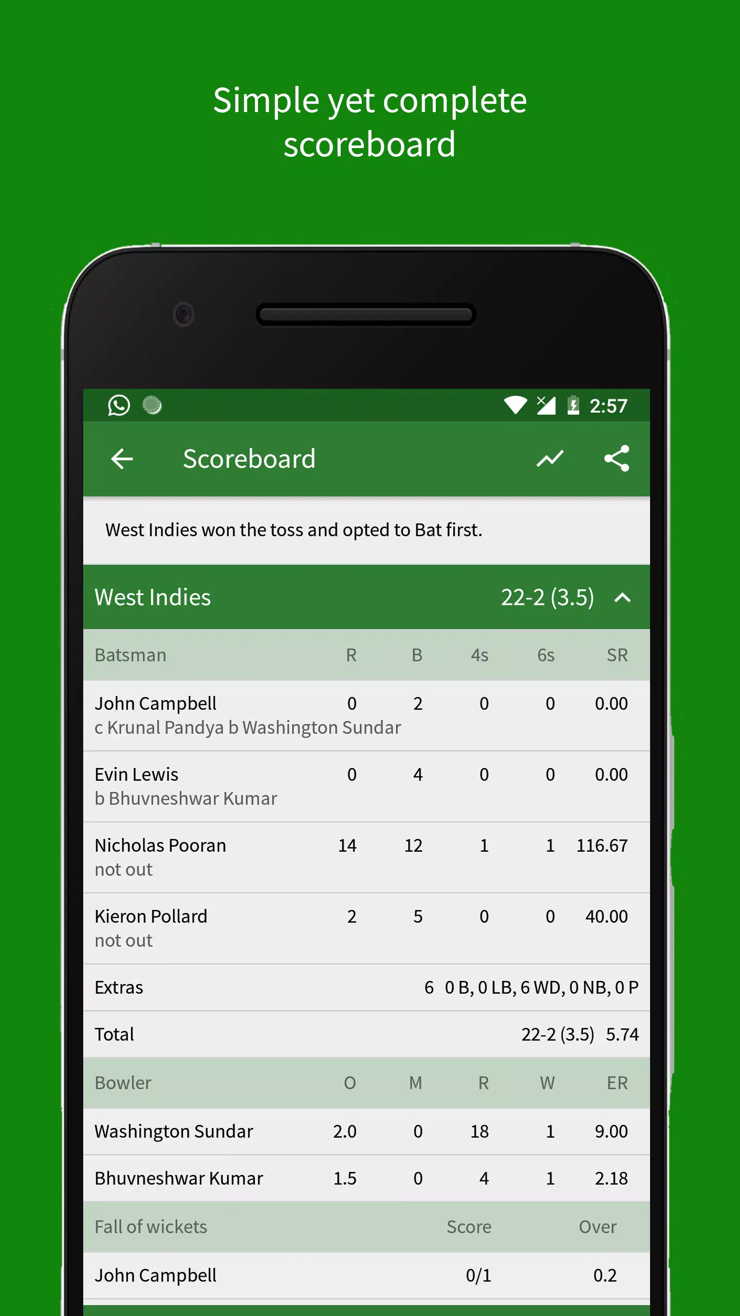 Cricket Scorer Tangkapan skrin 2