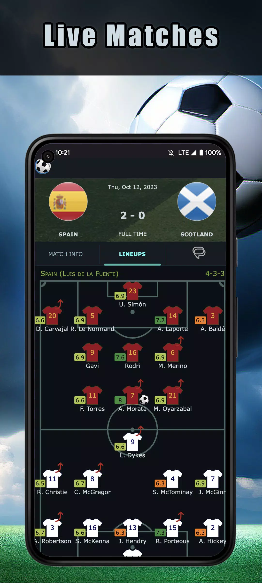 Football Live Scores Ekran Görüntüsü 1