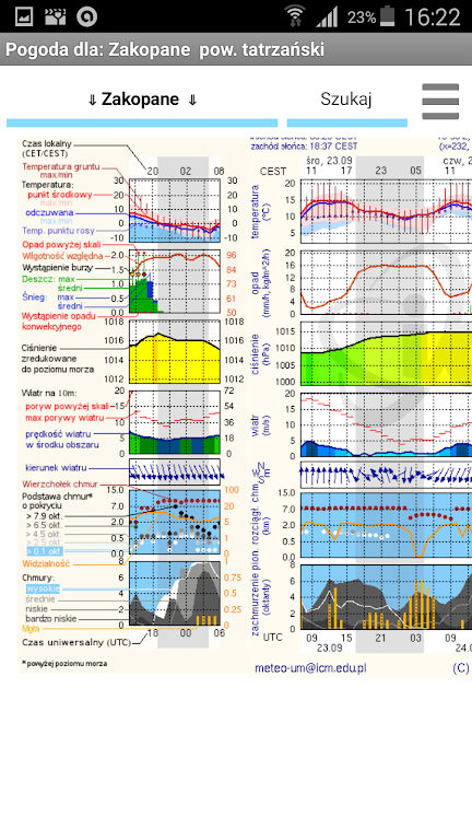Meteo ICM (nieoficjalna)應用截圖第2張