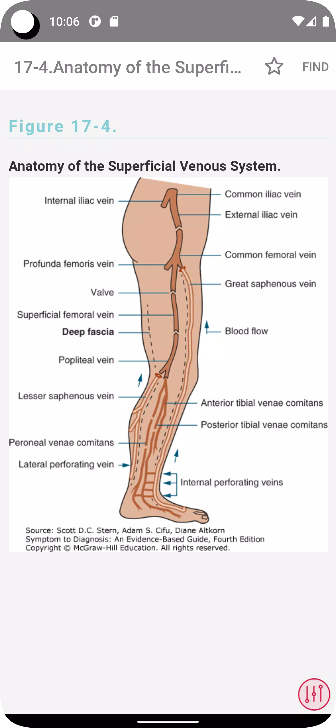 Symptom to Diagnosis ภาพหน้าจอ 1