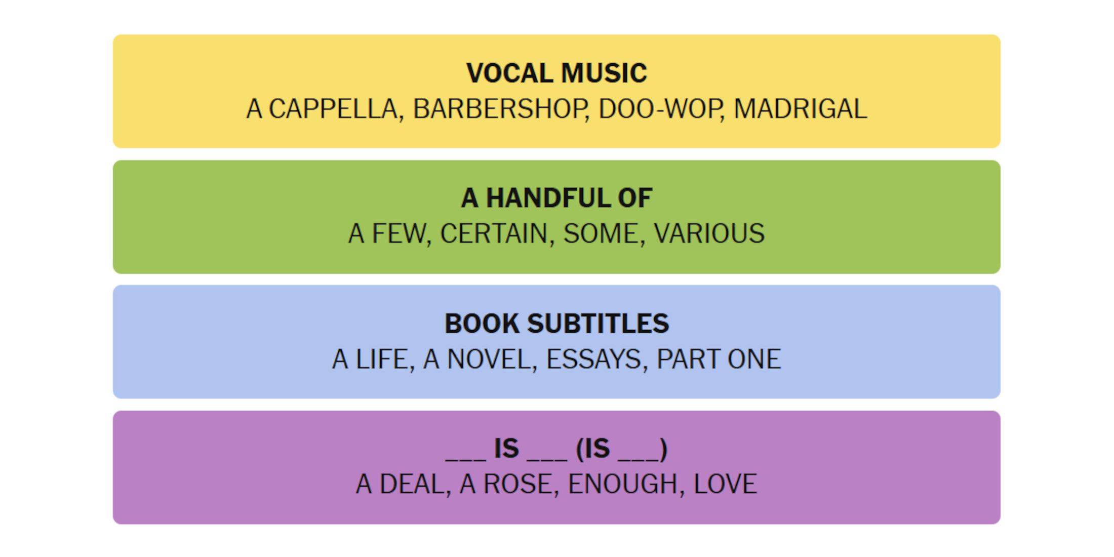 Final Solution Image